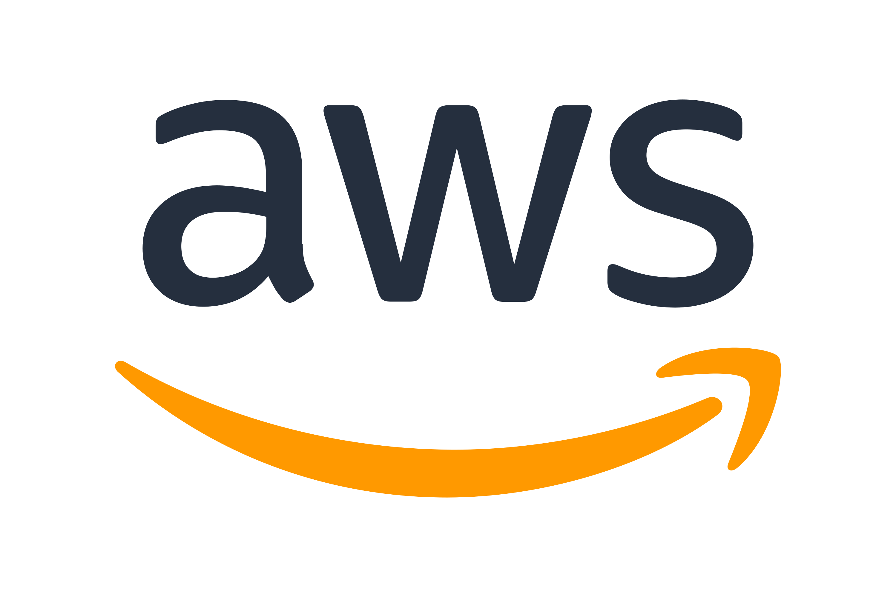 Logo de AWS
